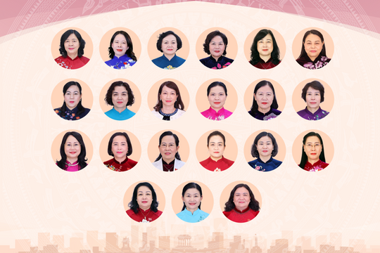 Chân dung 21 nữ Ủy viên Trung ương khóa XIV