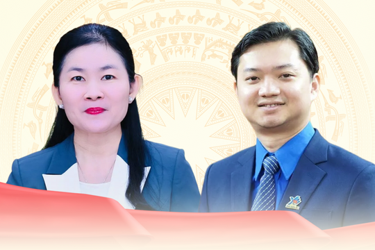 Ủy viên chính thức và dự khuyết trẻ nhất Trung ương khóa 14