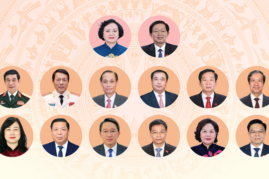 14 thành viên Chính phủ tham gia Trung ương khóa XIV