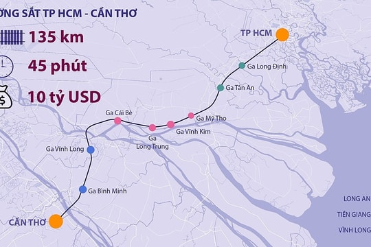 Đề xuất xây đường sắt TP HCM - Cần Thơ - Cà Mau dài 280 km