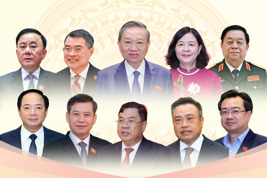 10 Ủy viên Bộ Chính trị được phân công tham gia Ban Bí thư khóa XIV