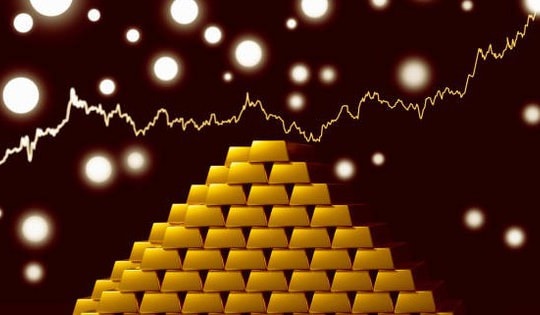 Hội đồng Vàng Thế giới: Giá vàng tăng vọt, giảm sốc và diễn biến tiếp theo