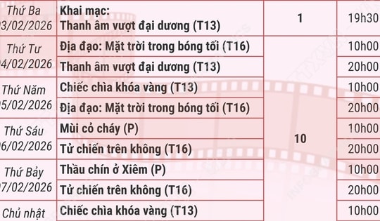 Chiếu miễn phí phim chào mừng thành công Đại hội Đảng lần thứ XIV