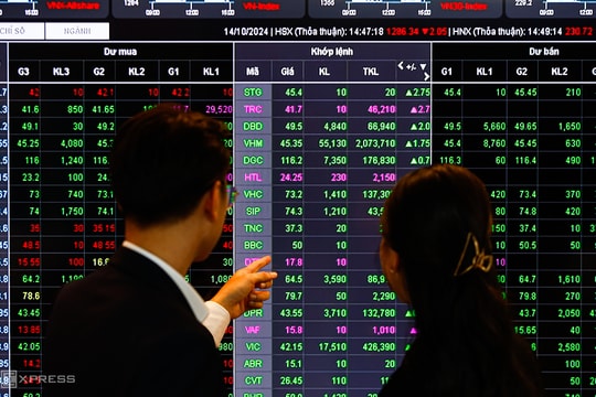 Chứng khoán mở rộng cửa hơn cho nhà đầu tư nước ngoài