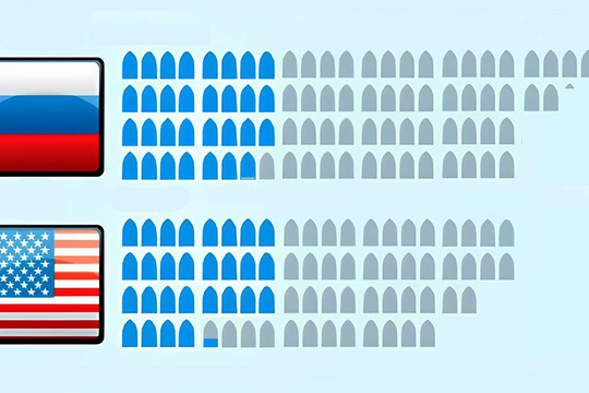 Kho vũ khí hạt nhân hơn 8.000 đầu đạn của Nga - Mỹ