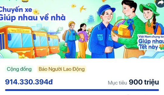 Con số bất ngờ từ cổng quyên góp "Chuyến xe mùa Xuân", đưa công nhân về quê đón Tết