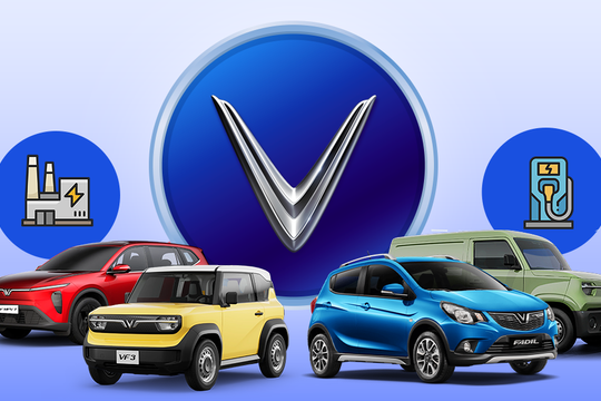 VinFast - từ số 0 đến số 1 thị trường ôtô Việt