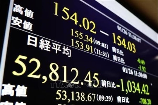 Chỉ số Nikkei 225 lập đỉnh phiên thứ hai liên tiếp