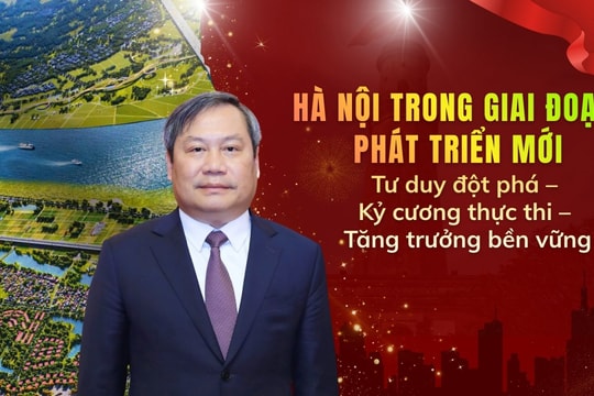 Tư duy đột phá, Kỷ cương thực thi, Tăng trưởng bền vững, Hà Nội, Tết Bính Ngọ 2026