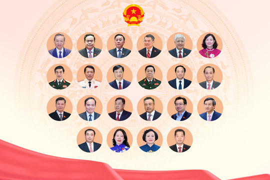 22 Ủy viên Bộ Chính trị, Ban Bí thư ứng cử đại biểu Quốc hội khóa 16