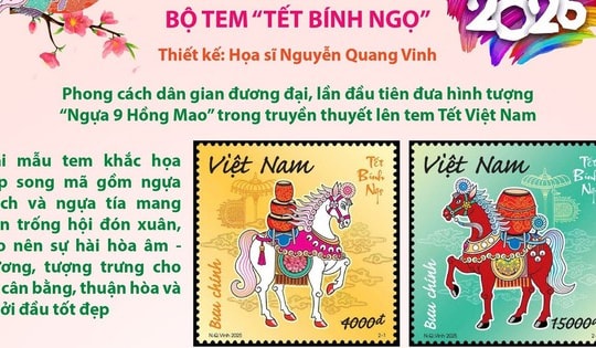 Bộ tem 'Tết Bính Ngọ' và đồng xu 'Nhật Mã Phi Vân' chào Xuân 2026