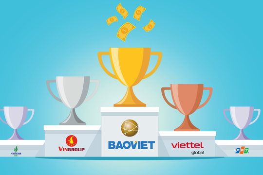 Những 'vua tiền mặt' trên sàn chứng khoán