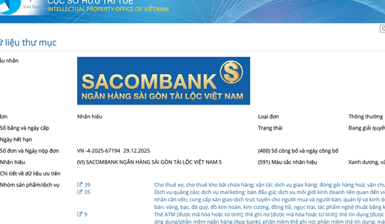 Sacombank sắp đổi tên thành Ngân hàng Sài Gòn Tài Lộc Việt Nam?