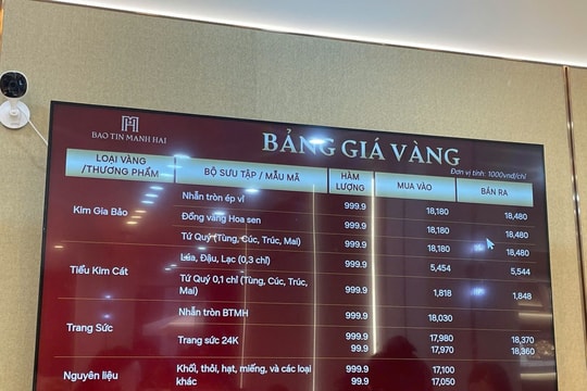 Giá vàng tăng 'phi mã', người dân ‘đội mưa’ mua vàng, chuyên gia nói gì?