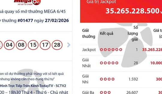 Đầu năm Bính Ngọ, vé số Mega 6/45 của Vietlott trúng giải Jackpot