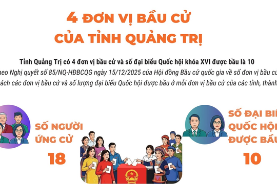 Tạo không khí hướng về ngày hội của toàn dân