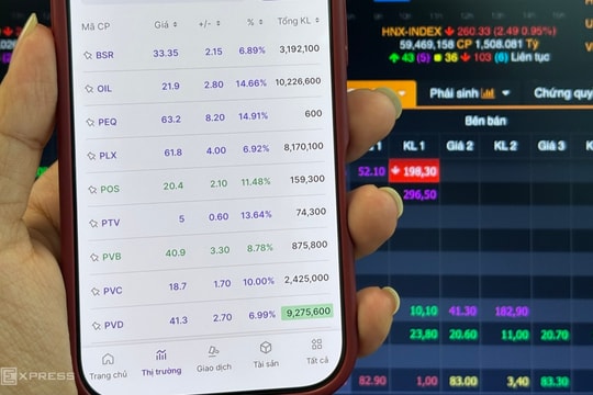 'Cần thận trọng khi mua mới cổ phiếu dầu khí lúc này'