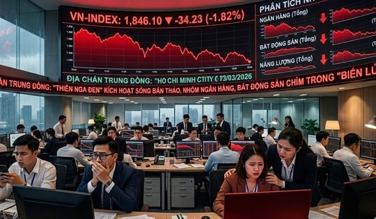 Chứng khoán lại đón cú sốc mới