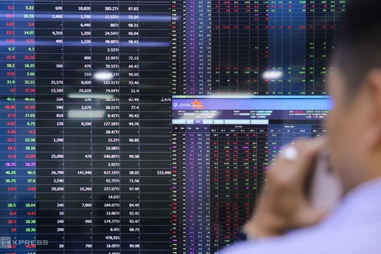 Chứng khoán đang trong tâm thế 'giảm thiểu rủi ro'