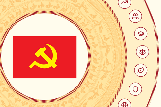 12 nhiệm vụ trọng tâm thực hiện Nghị quyết Đại hội Đảng 14