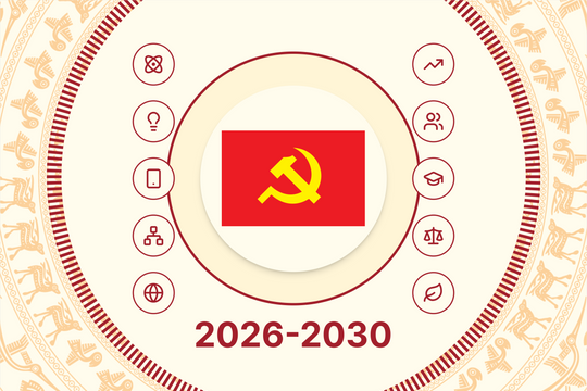 Những chỉ tiêu kinh tế - xã hội Việt Nam giai đoạn 2026-2030