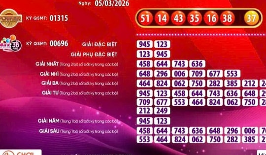 Vé số Vietlott trúng giải Jackpot 1 hơn 114,6 tỉ đồng