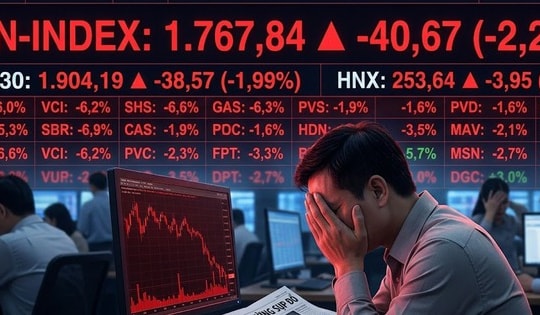 Thứ sáu "giông bão", VN-Index bốc hơi hơn 40 điểm