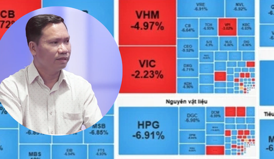 Dầu vượt 100 USD/thùng, VN-Index mất hơn 100 điểm, chuyên gia nói gì?