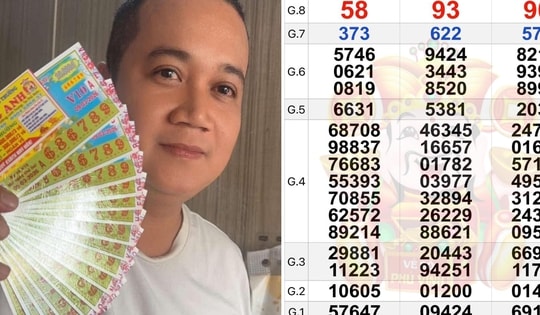 Xổ số miền Nam ngày 9-3: Mua vé số online, 1 người trúng độc đắc 32 tỉ đồng