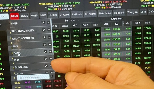 Chứng khoán tuần tới sẽ ra sao?