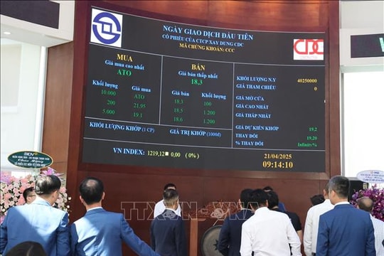 Sau quyết định của Fed, thị trường chứng khoán mở phiên chìm sắc đỏ