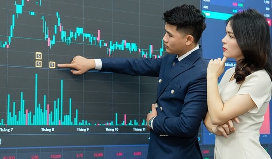 VN-Index rung lắc mạnh, công ty chứng khoán khuyến nghị nhà đầu tư hạn chế dùng đòn bẩy