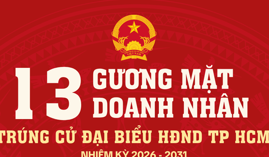 [Infographic] Danh sách những doanh nhân trúng cử Đại biểu HĐND TPHCM nhiệm kỳ 2026 – 2031