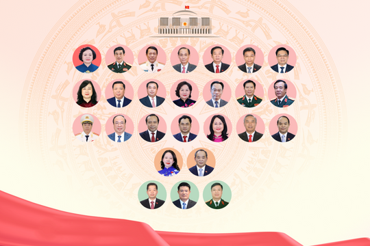 21 Bộ trưởng, Thứ trưởng được bầu làm đại biểu Quốc hội khóa 16