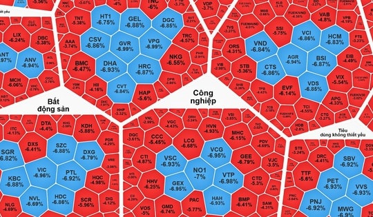 VN-Index tiếp tục bốc hơi gần 57 điểm, xuyên thủng đáy 1.600 điểm