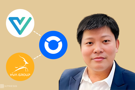 Sàn tiền số ONUS được vận hành như thế nào?