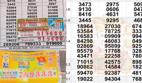 Xổ số miền Nam: Chiều 26-3, lộ diện nhiều người trúng dãy số độc đắc “siêu đẹp”
