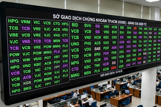 VN-Index tăng hơn 28 điểm, dòng tiền nội dẫn dắt nhưng rung lắc vẫn hiện hữu