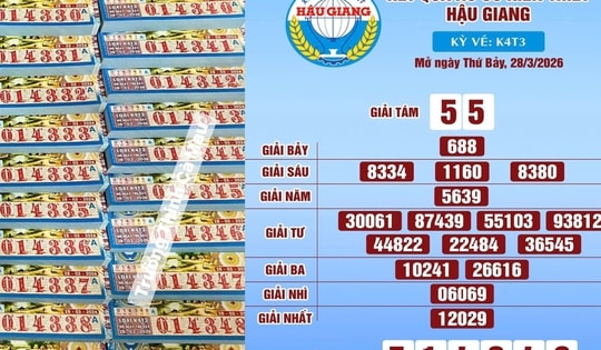 Xổ số miền Nam ngày 28-3: Lộ diện nơi trúng 140 vé Hậu Giang