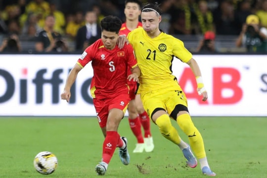 Cập nhật lịch thi đấu vòng loại Asian Cup 2027 mới nhất