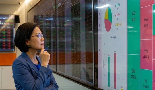 Giằng co trong phiên giao dịch cuối cùng của tháng 3