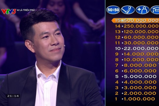 Kỷ lục tiền thưởng của Ai là triệu phú