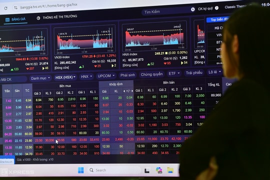 Cổ phiếu Vinhomes đỡ thị trường