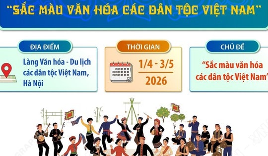 Tháng 'Sắc màu văn hóa các dân tộc Việt Nam'