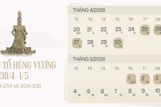 Bộ Nội vụ: Không chủ trương hoán đổi nghỉ lễ trong tháng 4