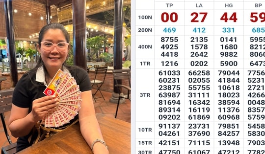 Hai giải độc đắc xổ số miền Nam xuất hiện vào rạng sáng 5-4