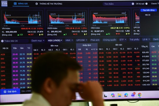 VN-Index giảm 3 phiên liên tiếp