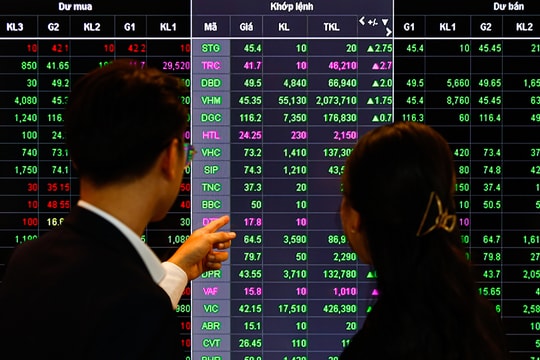 VN-Index tăng kỷ lục