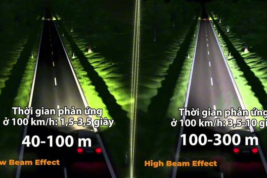 Đèn pha ảnh hưởng khả năng phản ứng trên cao tốc như thế nào?