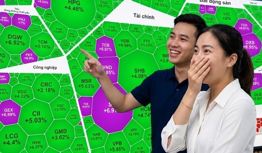 VN-Index tăng gần 80 điểm, nhà đầu tư "hốt bạc" sau chuỗi ngày gồng lỗ